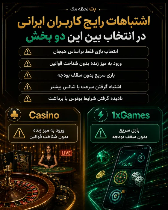 بررسی اشتباهات رایج کاربران ایرانی در انتخاب بین کازینو وان ایکس بت و 1xGames