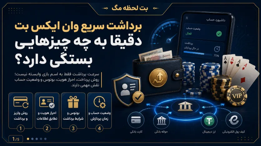 بررسی عوامل موثر بر برداشت سریع وان ایکس بت از نظر احراز هویت، روش پرداخت، بونوس فعال و وضعیت حساب