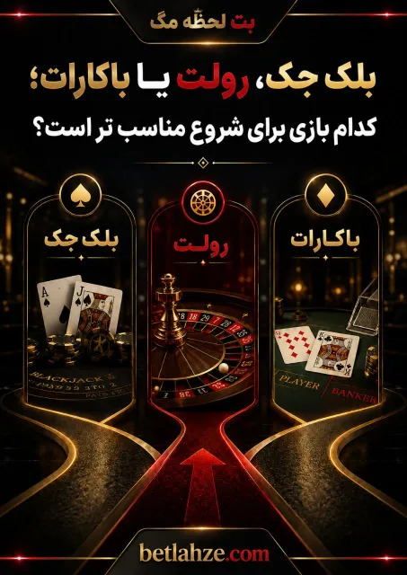 مقایسه بلک جک، رولت و باکارات برای انتخاب گزینه ساده تر در شروع بازی