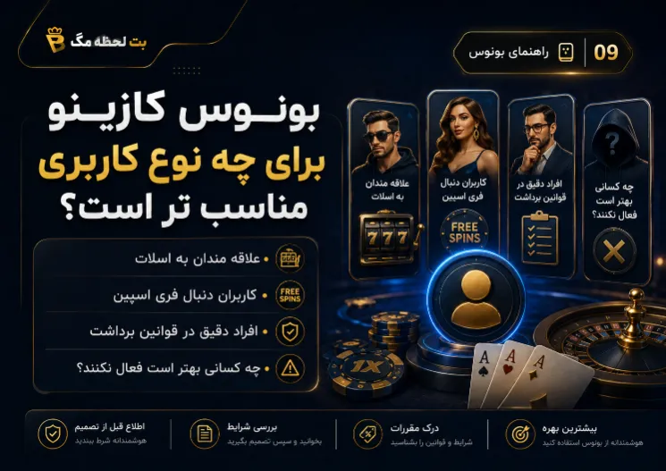راهنمای انتخاب بونوس کازینو وان ایکس بت بر اساس سبک بازی، بودجه و میزان تجربه کاربر