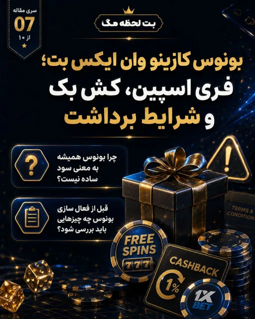 بررسی فری اسپین، کش بک و نکات مهم قبل از برداشت بونوس