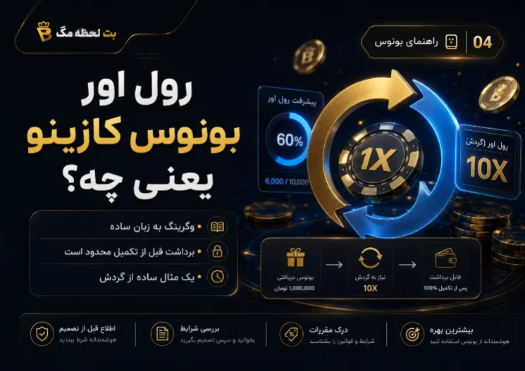 توضیح رول اور بونوس کازینو و نقش آن در شرایط برداشت پاداش