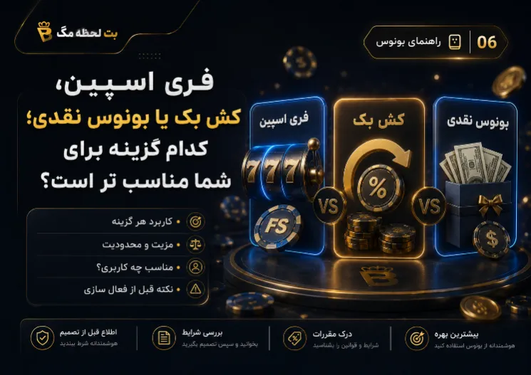 مقایسه فری اسپین، کش بک و بونوس نقدی وان ایکس بت برای انتخاب گزینه مناسب تر