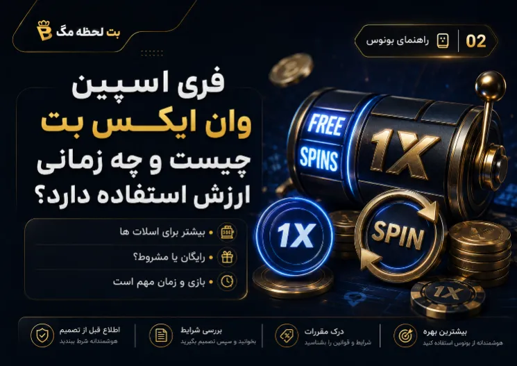 بررسی فری اسپین وان ایکس بت و زمان مناسب استفاده از آن در بازی های اسلات