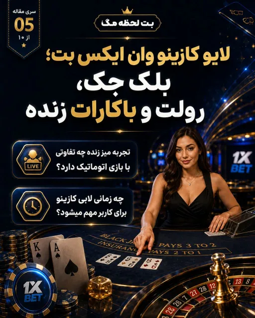 نمایی از بازی های زنده شامل بلک جک، رولت و باکارات با اجرای واقعی