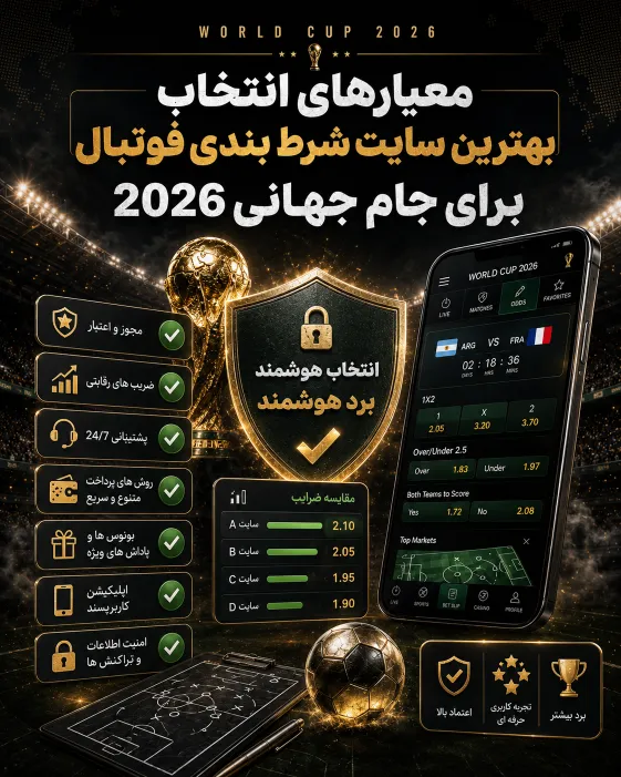 معیارهای مهم برای انتخاب سایت شرط بندی فوتبال معتبر در جام جهانی