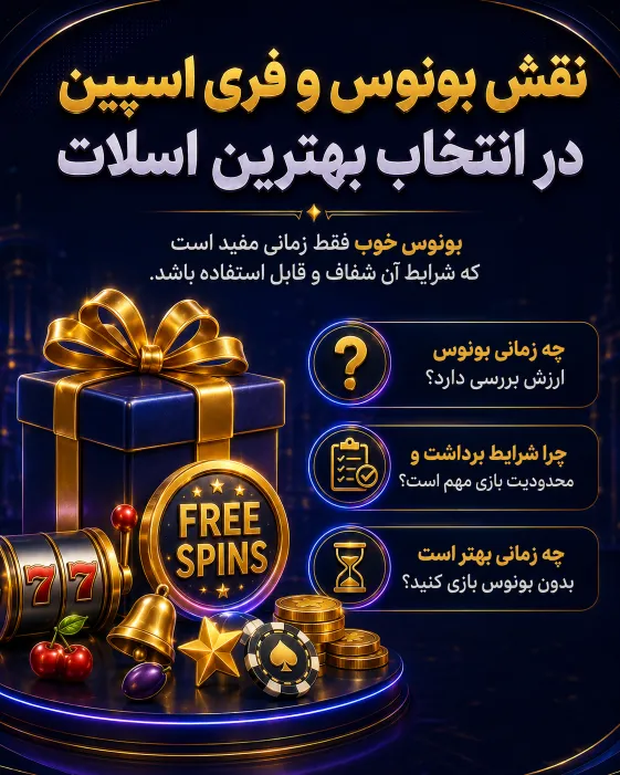 نقش بونوس و فری اسپین در انتخاب بهترین اسلات