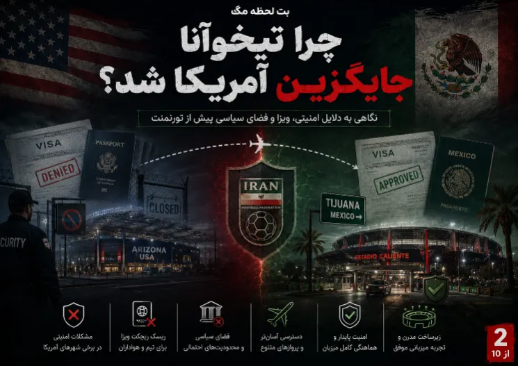 بررسی دلایل انتخاب تیخوآنا به عنوان محل آماده سازی تیم ملی ایران پیش از جام جهانی