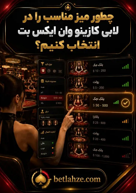 راهنمای انتخاب میز مناسب بر اساس حداقل شرط، سرعت بازی و سطح تجربه کاربر