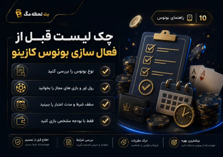 چک لیست بررسی بونوس کازینو وان ایکس بت قبل از فعال سازی از نظر رول اور، زمان اعتبار و شرایط برداشت