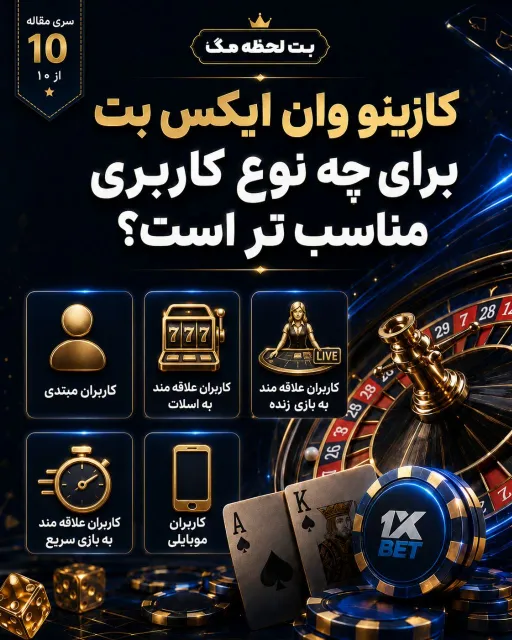 راهنمای انتخاب بخش مناسب بر اساس تجربه، بودجه و میزان ریسک پذیری کاربر
