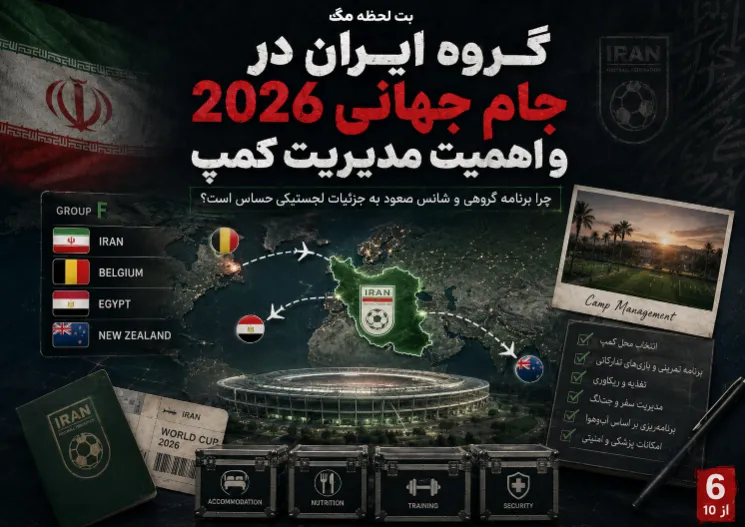 بررسی تاثیر محل کمپ و برنامه سفر روی آمادگی تیم ملی ایران در مرحله گروهی