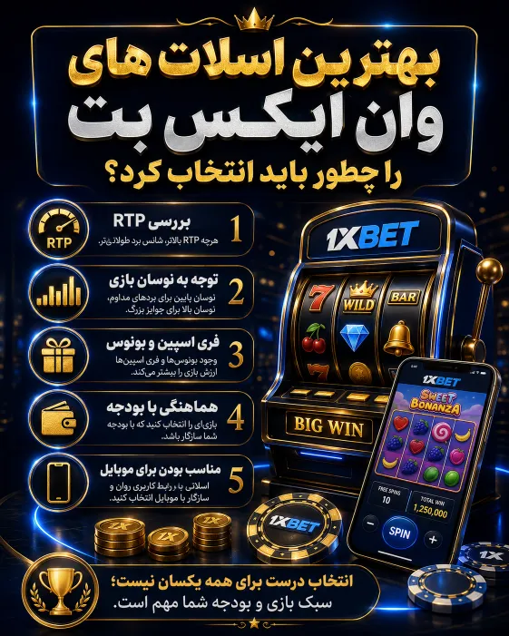 بهترین اسلات های وان ایکس بت در 2026؛ راهنمای انتخاب با فری اسپین، RTP و نوسان بازی