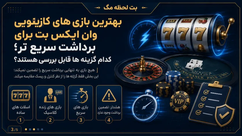 بررسی بهترین بازی های کازینویی وان ایکس بت برای برداشت سریع تر از نظر سرعت بازی، قوانین بونوس و شرایط تسویه