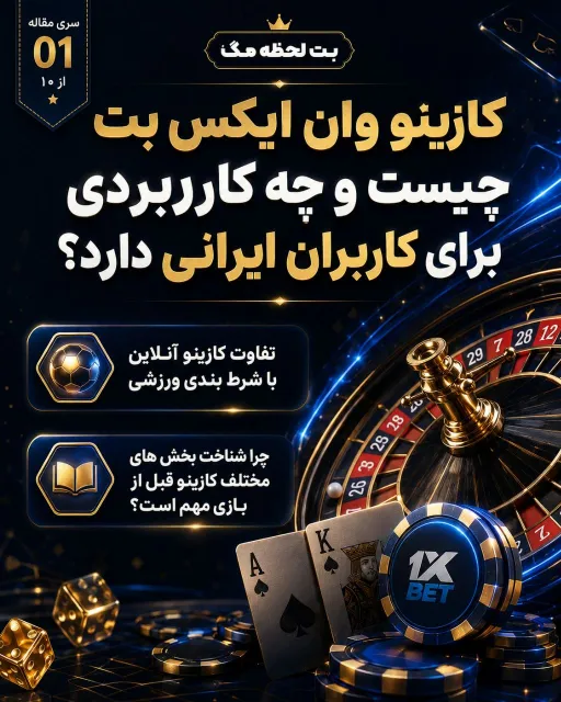 آشنایی با بخش بازی های آنلاین و امکانات آن برای کاربران ایرانی