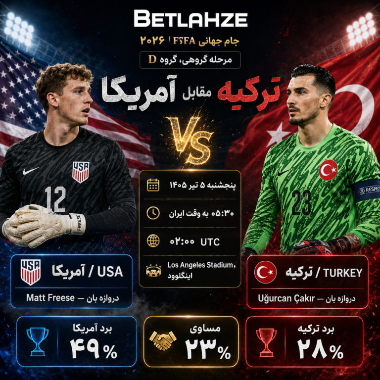 بازی فوتبال ترکیه مقابل آمریکا؛ پیش بینی 5 تیر