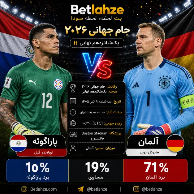 فوتبال آلمان مقابل پاراگوئه؛ پیش بینی 9 تیر