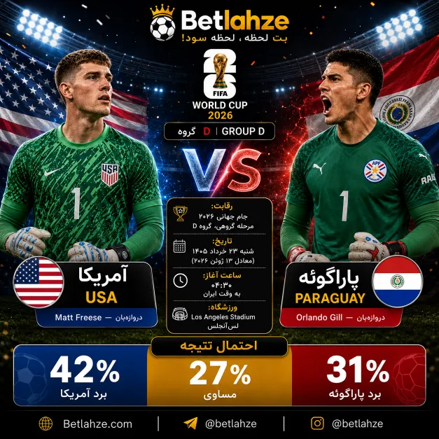 فوتبال آمریکا مقابل پاراگوئه؛ پیش بینی نتایج 23 خرداد