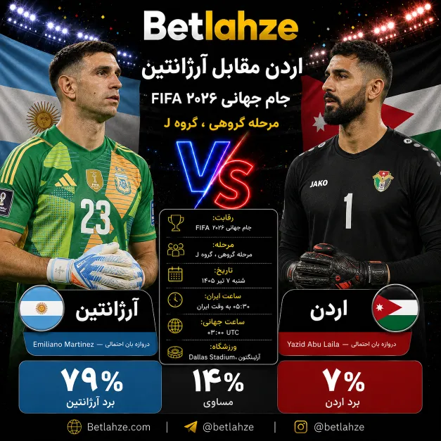 فوتبال اردن مقابل آرژانتین؛ پیش بینی 7 تیر