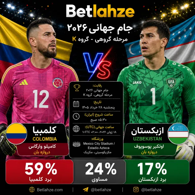 فوتبال ازبکستان مقابل کلمبیا؛ ترکیب، پیش بینی 28 خرداد