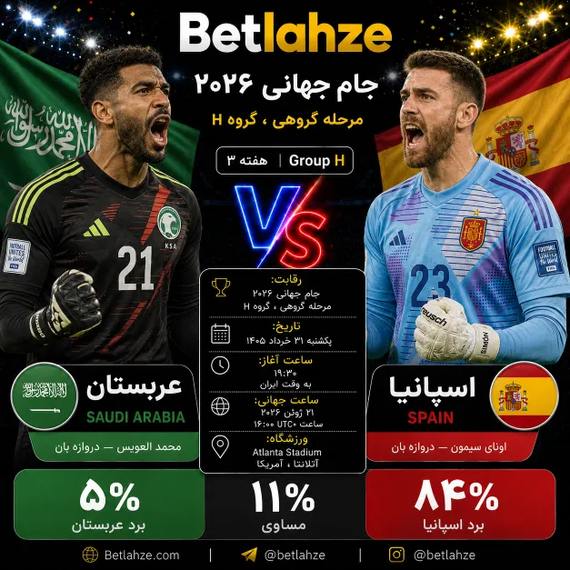 فوتبال اسپانیا مقابل عربستان؛ پیش بینی 31 خرداد