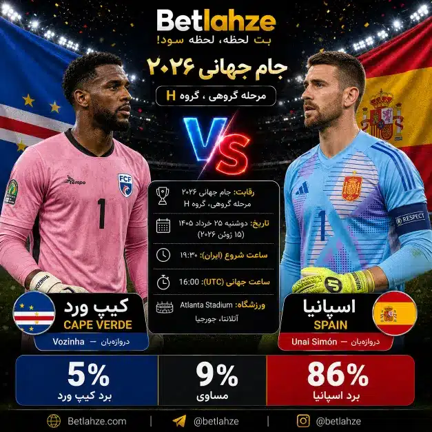 فوتبال اسپانیا مقابل کیپ ورد؛ پیش بینی نتایج 25 خرداد