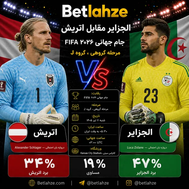 فوتبال الجزایر مقابل اتریش؛ پیش بینی 7 تیر