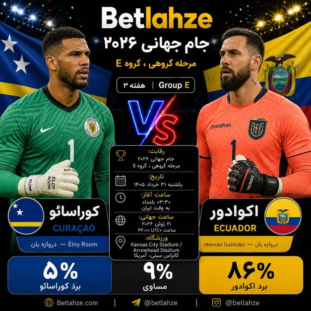 فوتبال اکوادور مقابل کوراسائو؛ پیش بینی 31 خرداد