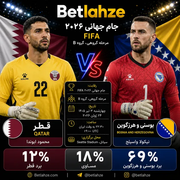 فوتبال بوسنی مقابل قطر؛ پیش بینی 3 تیر