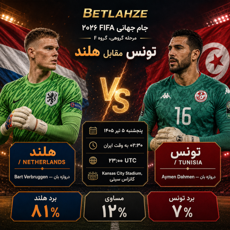 فوتبال تونس مقابل هلند؛ پیش بینی 5 تیر