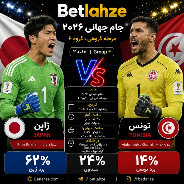 فوتبال تونس مقابل ژاپن؛ پیش بینی 31 خرداد