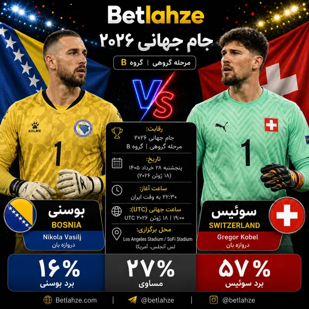 فوتبال سوئیس مقابل بوسنی؛ پیش بینی 28 خرداد