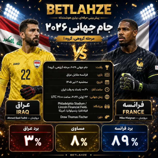 فوتبال فرانسه مقابل عراق؛ پیش بینی 2 تیر
