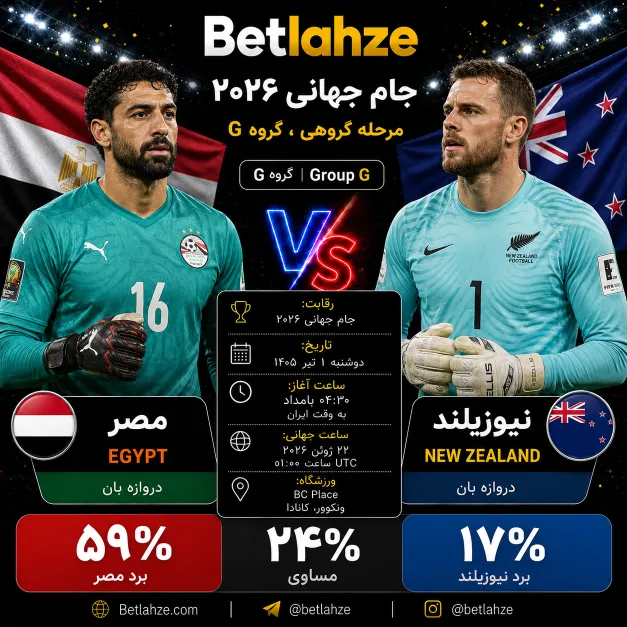 فوتبال نیوزیلند مقابل مصر؛ پیش بینی 1 تیر