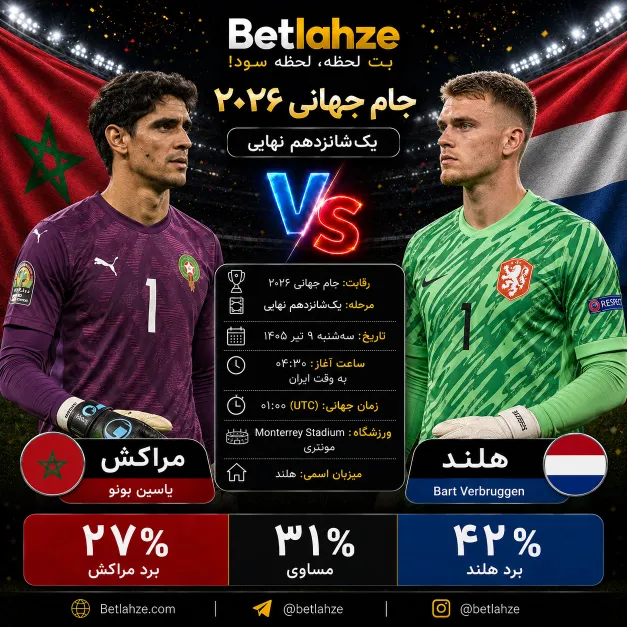 فوتبال هلند مقابل مراکش؛ پیش بینی 9 تیر