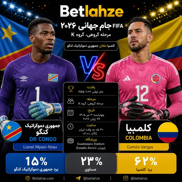 فوتبال کلمبیا مقابل کنگو؛ پیش بینی 3 تیر
