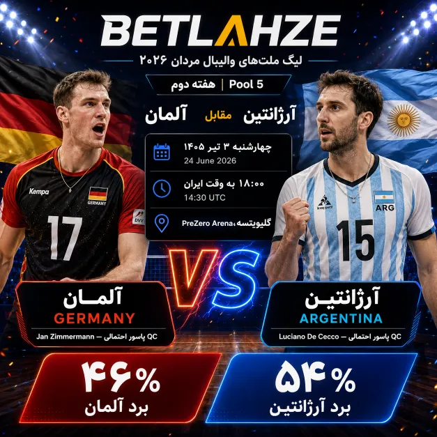 والیبال آرژانتین مقابل آلمان