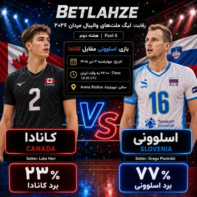 والیبال اسلوونی مقابل کانادا؛ پیش بینی 3 تیر
