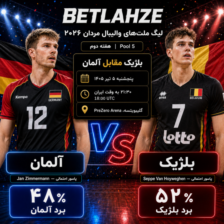 والیبال بلژیک مقابل آلمان؛ پیش بینی 5 تیر