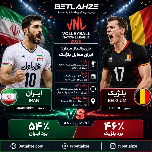 والیبال بلژیک مقابل ایران؛ پیش بینی 24 خرداد