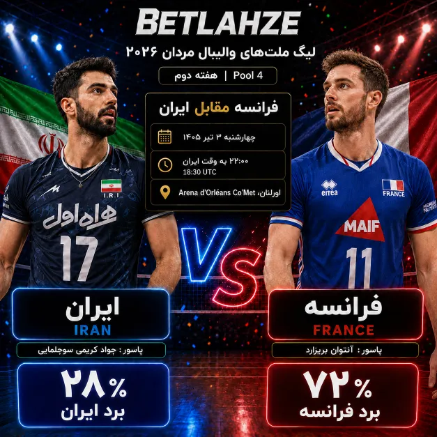 والیبال فرانسه مقابل ایران؛ پیش بینی 3 تیر