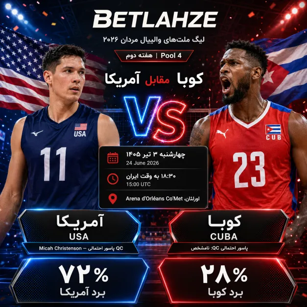 والیبال کوبا مقابل آمریکا؛ پیش بینی 3 تیر