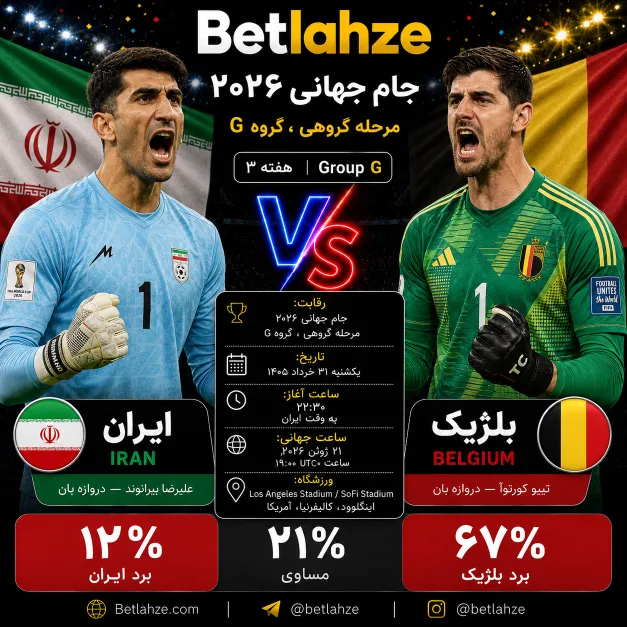 فوتبال بلژیک مقابل ایران؛ پیش بینی 31 خرداد