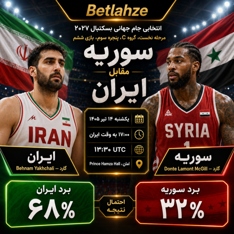 بسکتبال سوریه مقابل ایران؛ پیش بینی 14 تیر