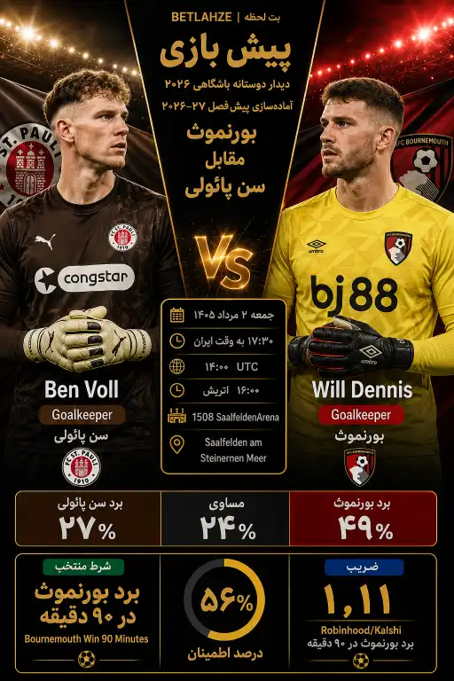 بورنموث مقابل سن پائولی