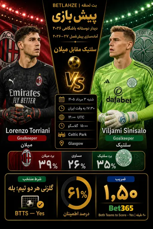 سلتیک مقابل میلان؛ نبرد پارک هد