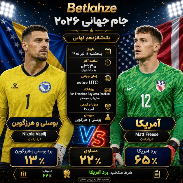 فوتبال آمریکا مقابل بوسنی؛ پیش بینی 11 تیر