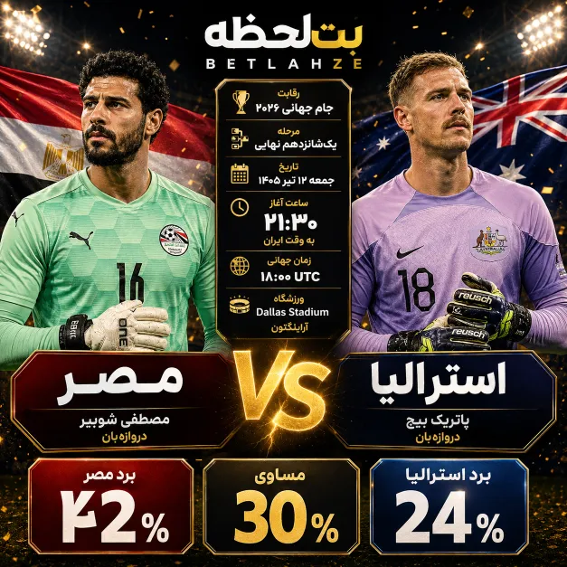 فوتبال استرالیا مقابل مصر؛ پیش بینی 12 تیر