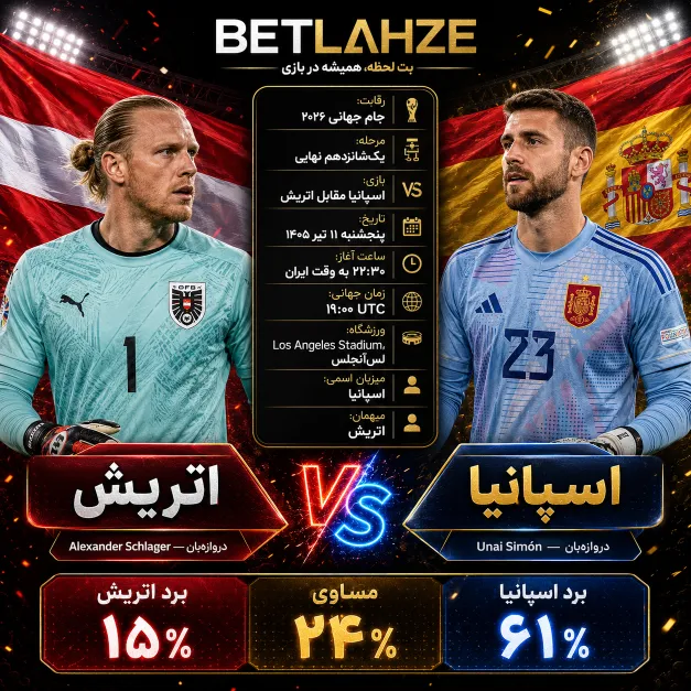 فوتبال اسپانیا مقابل اتریش؛ پیش بینی 11 تیر