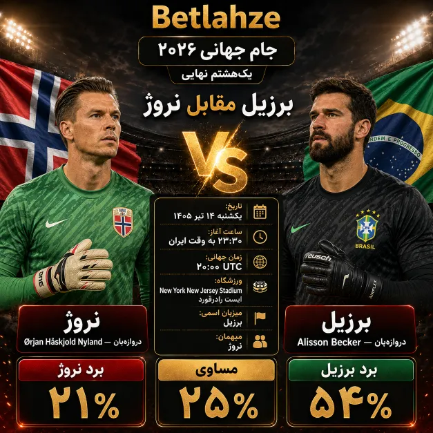 فوتبال برزیل مقابل نروژ؛ پیش بینی 14 تیر